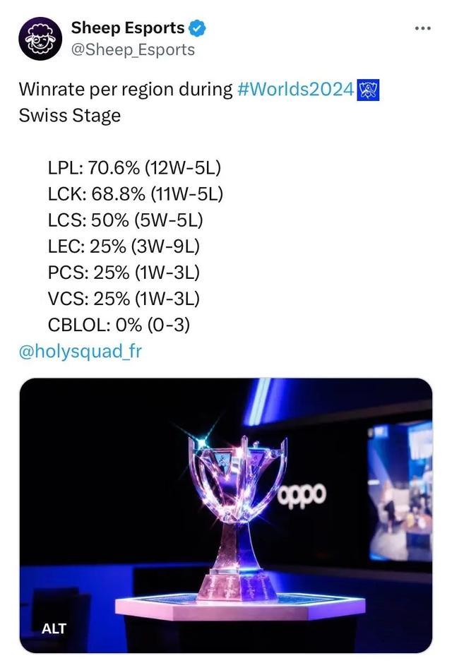 均取得胜利 均取得胜利