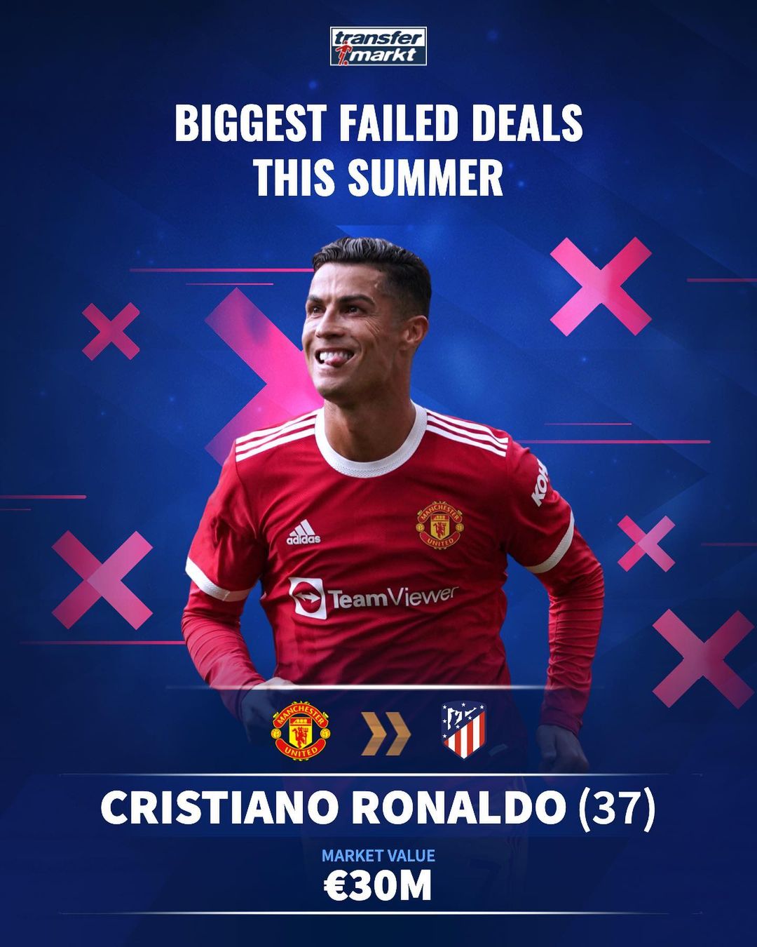 磨合周期与 磨合周期与